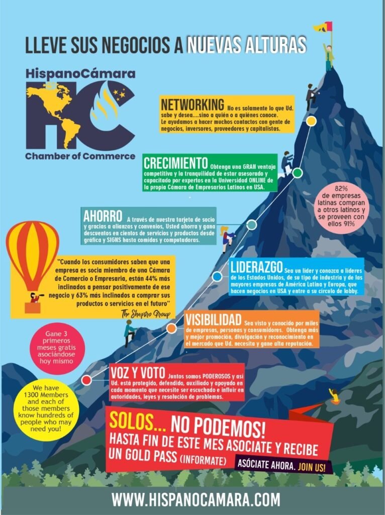 18 BENEFICIOS